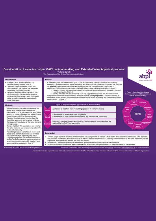 Consideration of value in cost per QALY decision-making - an Extended Value Appraisal (EVA) proposal